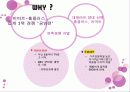 홈플러스(Home plus)의 전략과 성공사례  4페이지