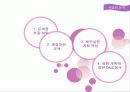 홈플러스(Home plus)의 전략과 성공사례  22페이지