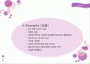 홈플러스(Home plus)의 전략과 성공사례  28페이지