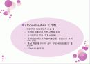 홈플러스(Home plus)의 전략과 성공사례  30페이지