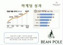 빈폴(Bean Pole) 마케팅 성공사례 - 브랜드 컨셉, 마케팅 전략, 4P 14페이지