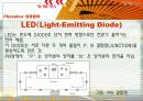 [무기화학실험] phosphor 23페이지