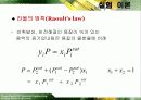 물질전달 설계자료(증류탑설계-물50%알콜50% 분리하는 증류탑) - Membrane Distillation 5페이지