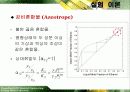 물질전달 설계자료(증류탑설계-물50%알콜50% 분리하는 증류탑) - Membrane Distillation 6페이지