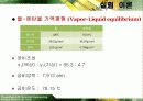 물질전달 설계자료(증류탑설계-물50%알콜50% 분리하는 증류탑) - Membrane Distillation 7페이지