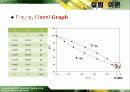 물질전달 설계자료(증류탑설계-물50%알콜50% 분리하는 증류탑) - Membrane Distillation 9페이지