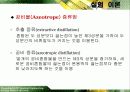 물질전달 설계자료(증류탑설계-물50%알콜50% 분리하는 증류탑) - Membrane Distillation 10페이지