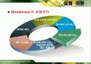 물질전달 설계자료(증류탑설계-물50%알콜50% 분리하는 증류탑) - Membrane Distillation 13페이지