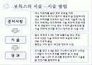 보톡스의 허와 실 11페이지