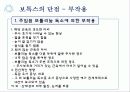 보톡스의 허와 실 23페이지