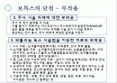 보톡스의 허와 실 24페이지