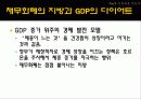 쑹홍빙 화폐전쟁 - 6장~10장 28페이지