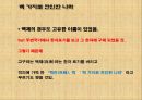 신라, 백제라는 이름의 기원은 9페이지