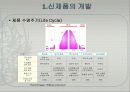 2. R&D 기획 4페이지