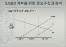 2. R&D 기획 9페이지