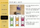유라시아한인문화탐방 - 러시아 음식문화  16페이지