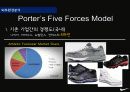 나이키 마케팅 전략 (NIKE FOOTWEAR MARKETING STRATEGY) 12페이지
