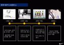 나이키 마케팅 전략 (NIKE FOOTWEAR MARKETING STRATEGY) 28페이지