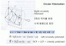 광학 편광  8페이지