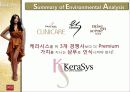 케라시스(KeraSys) 판매촉진 - 찬스는 순간이다 24페이지