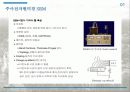 Scanning Electron Microscope (SEM, 주사전자현미경) 12페이지