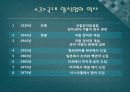 수산물유통및 양식어류(광어,우럭) 6페이지
