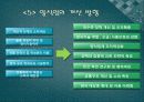 수산물유통및 양식어류(광어,우럭) 10페이지