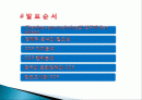껌딱지 예술가로 바라본 문화, 경제, CGP, 유래, 전략, 변화, 특징, 현황, 사례, 관리, 역할, 기법, 시사점, 조사분석 2페이지