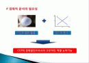 껌딱지 예술가로 바라본 문화, 경제, CGP, 유래, 전략, 변화, 특징, 현황, 사례, 관리, 역할, 기법, 시사점, 조사분석 4페이지