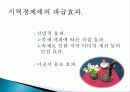 이천 도자기 축제 경제적 효과, 성공 요인, 마케팅 전략, 특징, 중요성, 지역경제 개발사례, 유래, 전략, 현황, 사례, 관리, 역할, 기법, 시사점, 조사분석 9페이지