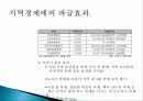이천 도자기 축제 경제적 효과, 성공 요인, 마케팅 전략, 특징, 중요성, 지역경제 개발사례, 유래, 전략, 현황, 사례, 관리, 역할, 기법, 시사점, 조사분석 11페이지