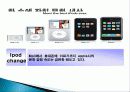 애플 아이팟(Ipod) 성공요인, 과정, 문화 충격, 우리나라의 미친 영향, 경제 발전, 비교 분석, 특징, 경제적 효과, 현황, 관리, 역할, 시사점, 미래 전망, 나아갈 방향, 조사분석 3페이지