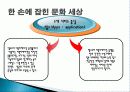 애플 아이팟(Ipod) 성공요인, 과정, 문화 충격, 우리나라의 미친 영향, 경제 발전, 비교 분석, 특징, 경제적 효과, 현황, 관리, 역할, 시사점, 미래 전망, 나아갈 방향, 조사분석 6페이지