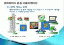 애플 아이팟(Ipod) 성공요인, 과정, 문화 충격, 우리나라의 미친 영향, 경제 발전, 비교 분석, 특징, 경제적 효과, 현황, 관리, 역할, 시사점, 미래 전망, 나아갈 방향, 조사분석 12페이지