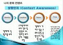 애플 아이팟(Ipod) 성공요인, 과정, 문화 충격, 우리나라의 미친 영향, 경제 발전, 비교 분석, 특징, 경제적 효과, 현황, 관리, 역할, 시사점, 미래 전망, 나아갈 방향, 조사분석 15페이지