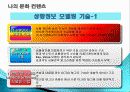 애플 아이팟(Ipod) 성공요인, 과정, 문화 충격, 우리나라의 미친 영향, 경제 발전, 비교 분석, 특징, 경제적 효과, 현황, 관리, 역할, 시사점, 미래 전망, 나아갈 방향, 조사분석 17페이지