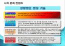 애플 아이팟(Ipod) 성공요인, 과정, 문화 충격, 우리나라의 미친 영향, 경제 발전, 비교 분석, 특징, 경제적 효과, 현황, 관리, 역할, 시사점, 미래 전망, 나아갈 방향, 조사분석 19페이지