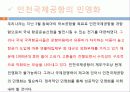공항의 민영화 실태 20페이지