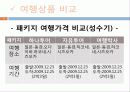 관광정보론 -여행사비교 11페이지