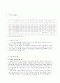가족복지론 보고서제출완성본 - 장애인가족 5페이지