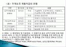 국제개발협력의 역사, 국제원조, 추이, 현황, 한국 ODA 현황, 내용, 지원 결과, 역사, 유래, 변화, 특징, 현황, 사례, 시사점, 조사분석 8페이지