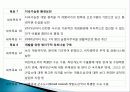 국제개발협력의 역사, 국제원조, 추이, 현황, 한국 ODA 현황, 내용, 지원 결과, 역사, 유래, 변화, 특징, 현황, 사례, 시사점, 조사분석 16페이지