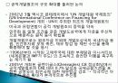 국제개발협력의 역사, 국제원조, 추이, 현황, 한국 ODA 현황, 내용, 지원 결과, 역사, 유래, 변화, 특징, 현황, 사례, 시사점, 조사분석 19페이지