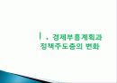 이승만 정권의 경제정책, 경제 부흥계획, 정책 주도층의 변화, 경제자립 논의, 경제개발계획 수립, 산업구조 불균형, 재정금융안전계획, 특징, 현황, 관리, 역할 3페이지
