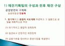 이승만 정권의 경제정책, 경제 부흥계획, 정책 주도층의 변화, 경제자립 논의, 경제개발계획 수립, 산업구조 불균형, 재정금융안전계획, 특징, 현황, 관리, 역할 11페이지