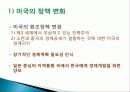이승만 정권의 경제정책, 경제 부흥계획, 정책 주도층의 변화, 경제자립 논의, 경제개발계획 수립, 산업구조 불균형, 재정금융안전계획, 특징, 현황, 관리, 역할 38페이지