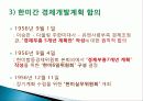 이승만 정권의 경제정책, 경제 부흥계획, 정책 주도층의 변화, 경제자립 논의, 경제개발계획 수립, 산업구조 불균형, 재정금융안전계획, 특징, 현황, 관리, 역할 40페이지