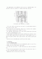[소리의세계]심리음향의 효과와 체험 4페이지