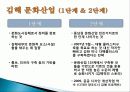 김해 지역 문화, 산업, 종류, 가치 평가, 경제적 효과, 등장배경, 요인, 특징, 중요성, 지역경제 개발사례, 유래, 전략, 역할, 향후 전망, 시사점 8페이지