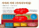 김해 지역 문화, 산업, 종류, 가치 평가, 경제적 효과, 등장배경, 요인, 특징, 중요성, 지역경제 개발사례, 유래, 전략, 역할, 향후 전망, 시사점 21페이지